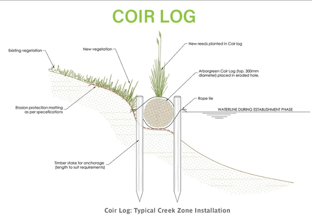 cách thi công trụ xơ dừa